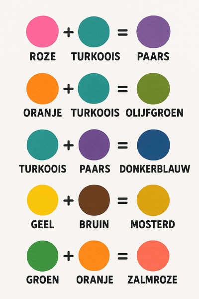secundaire kleuren mengen tabel